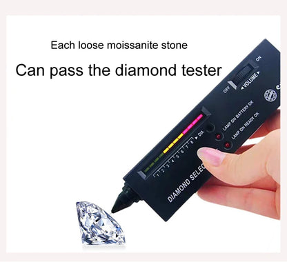 Moissanite Wedding Band