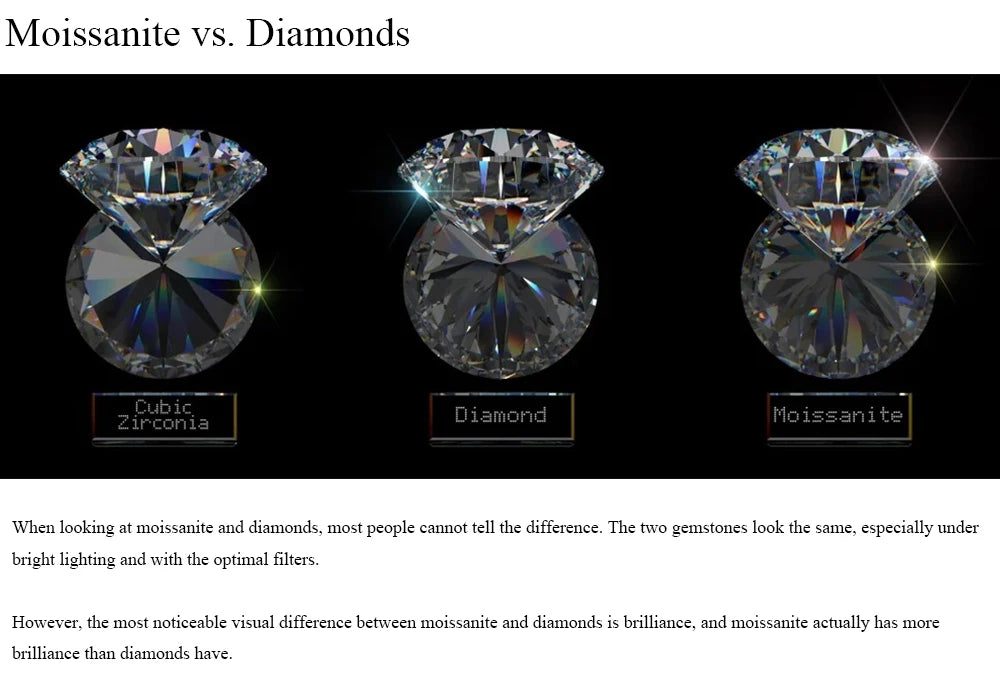 CANNER 0.5-1.2 Carat D Color Moissanite Ear Stud Earrings For Women 925 Sterling Silver Sparkling Piercing Earring Fine Jewelry